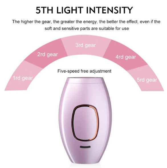 Whole Body Laser Hair Removal